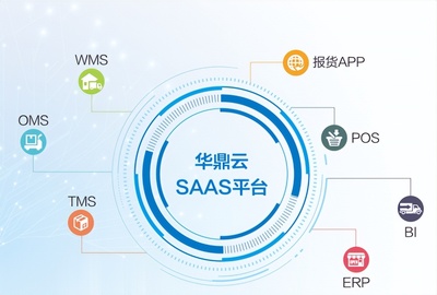 华鼎供应链与喜唐水饺 全程冷链如何铸就卓越水饺风味与供应链管理典范